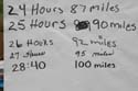 Firehouse100_39